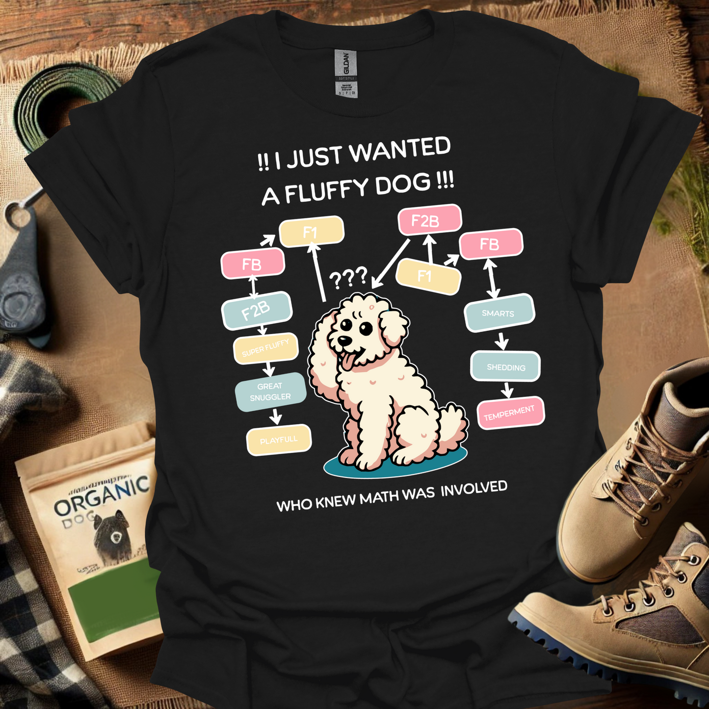 I Just wanted a Fluffy Dog
