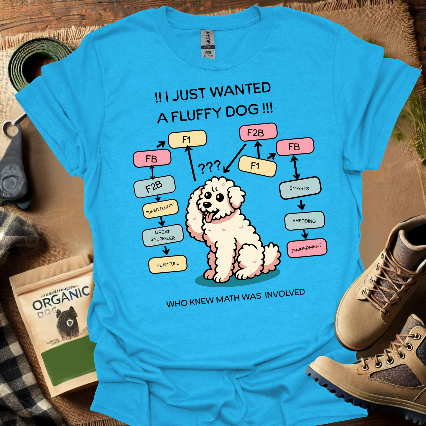 I Just wanted a Fluffy Dog