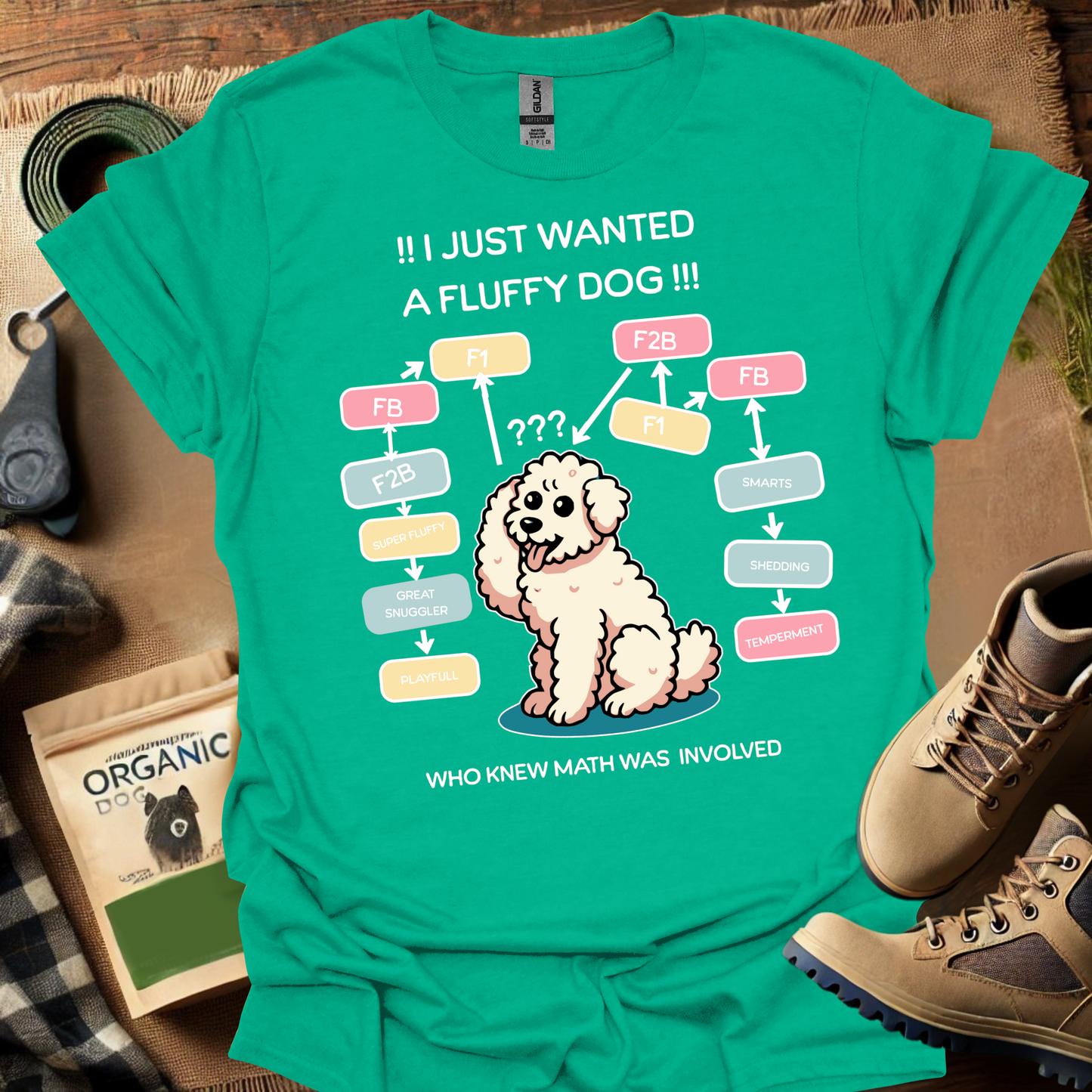 I Just wanted a Fluffy Dog