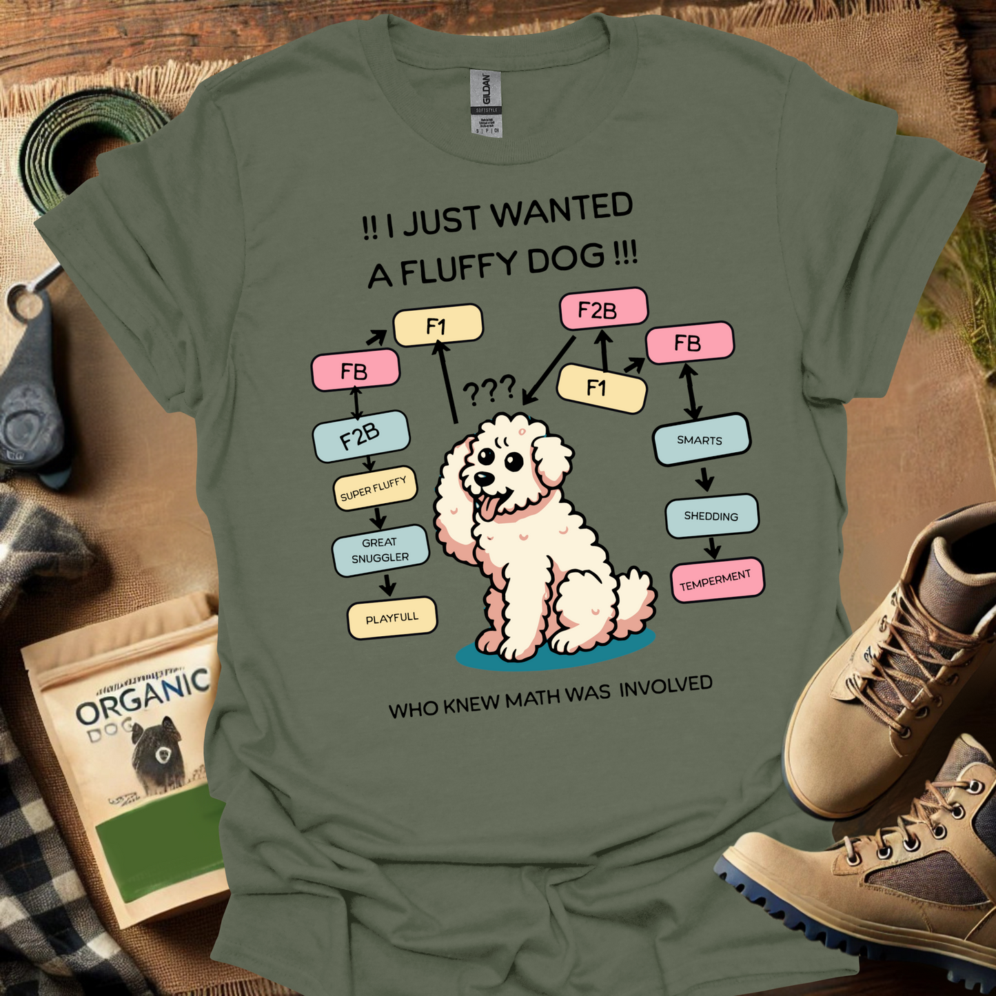I Just wanted a Fluffy Dog
