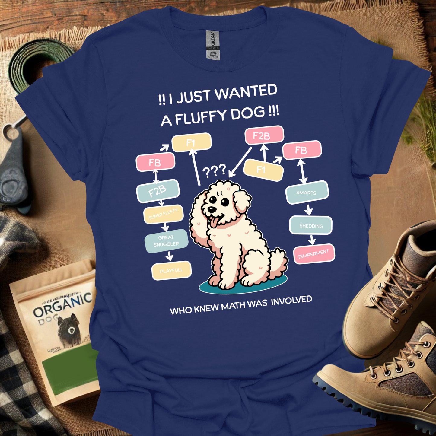 I Just wanted a Fluffy Dog