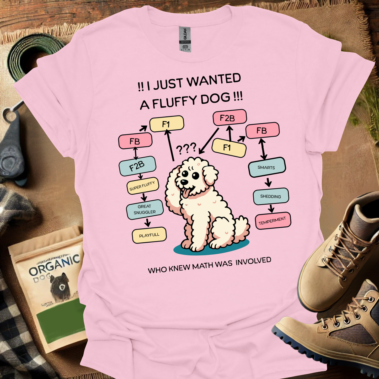I Just wanted a Fluffy Dog
