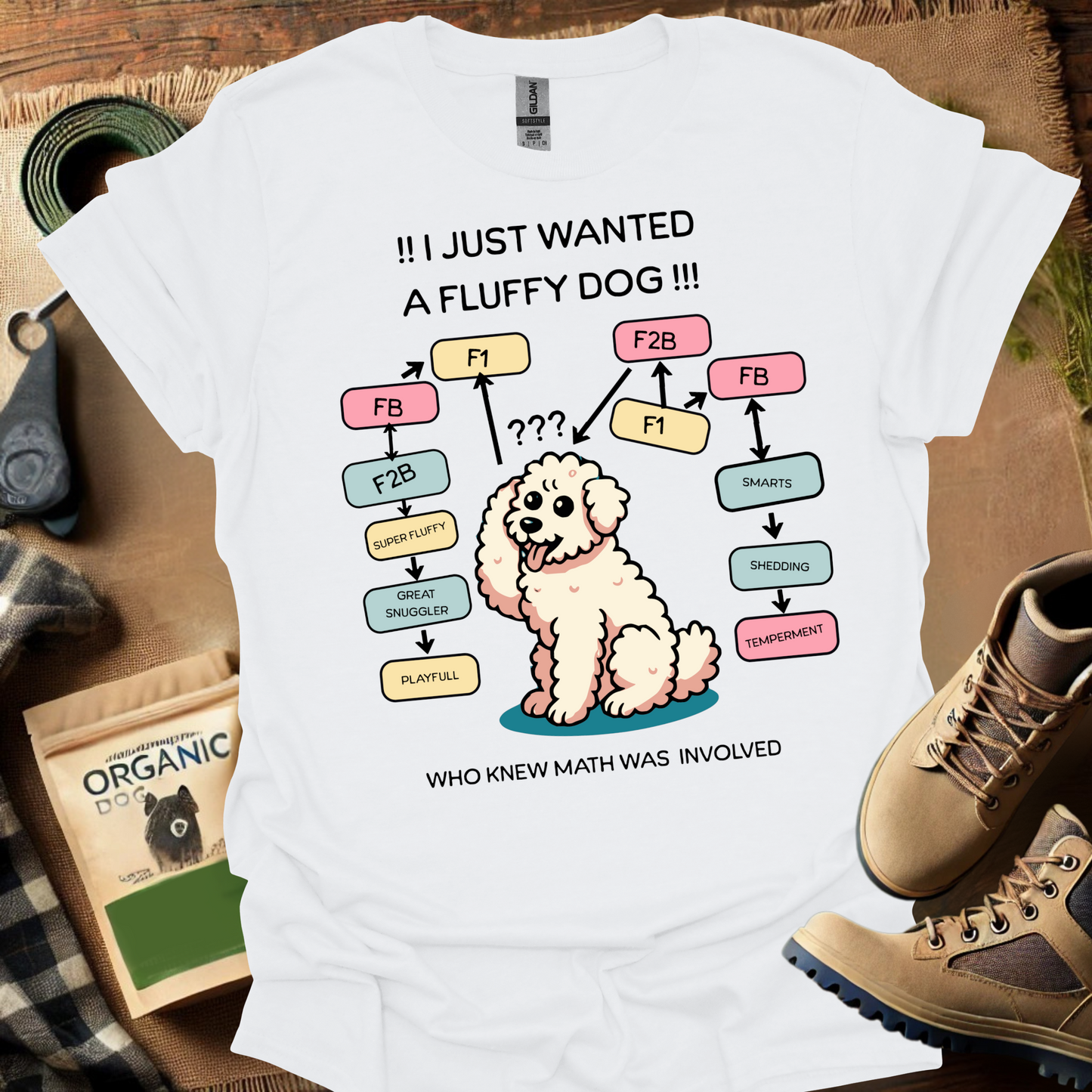 I Just wanted a Fluffy Dog