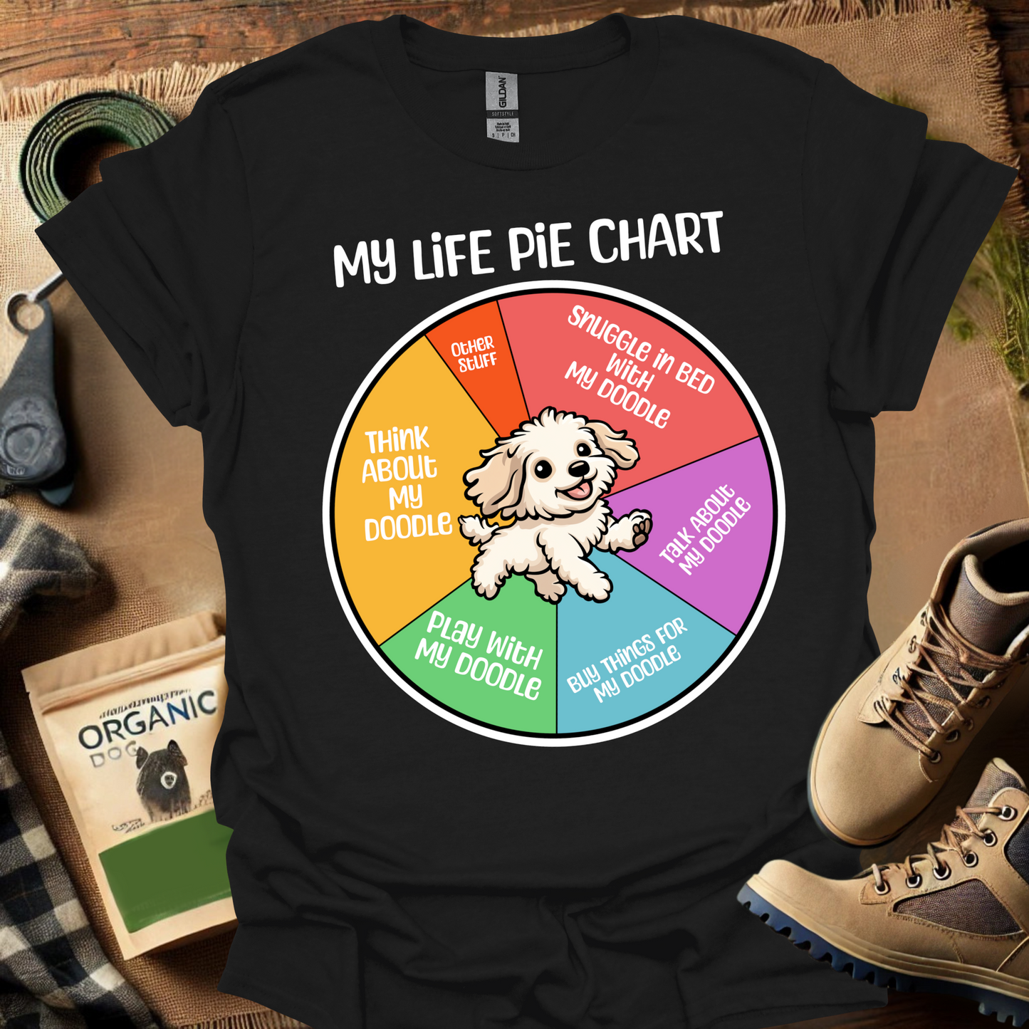 My Life Pie Chart