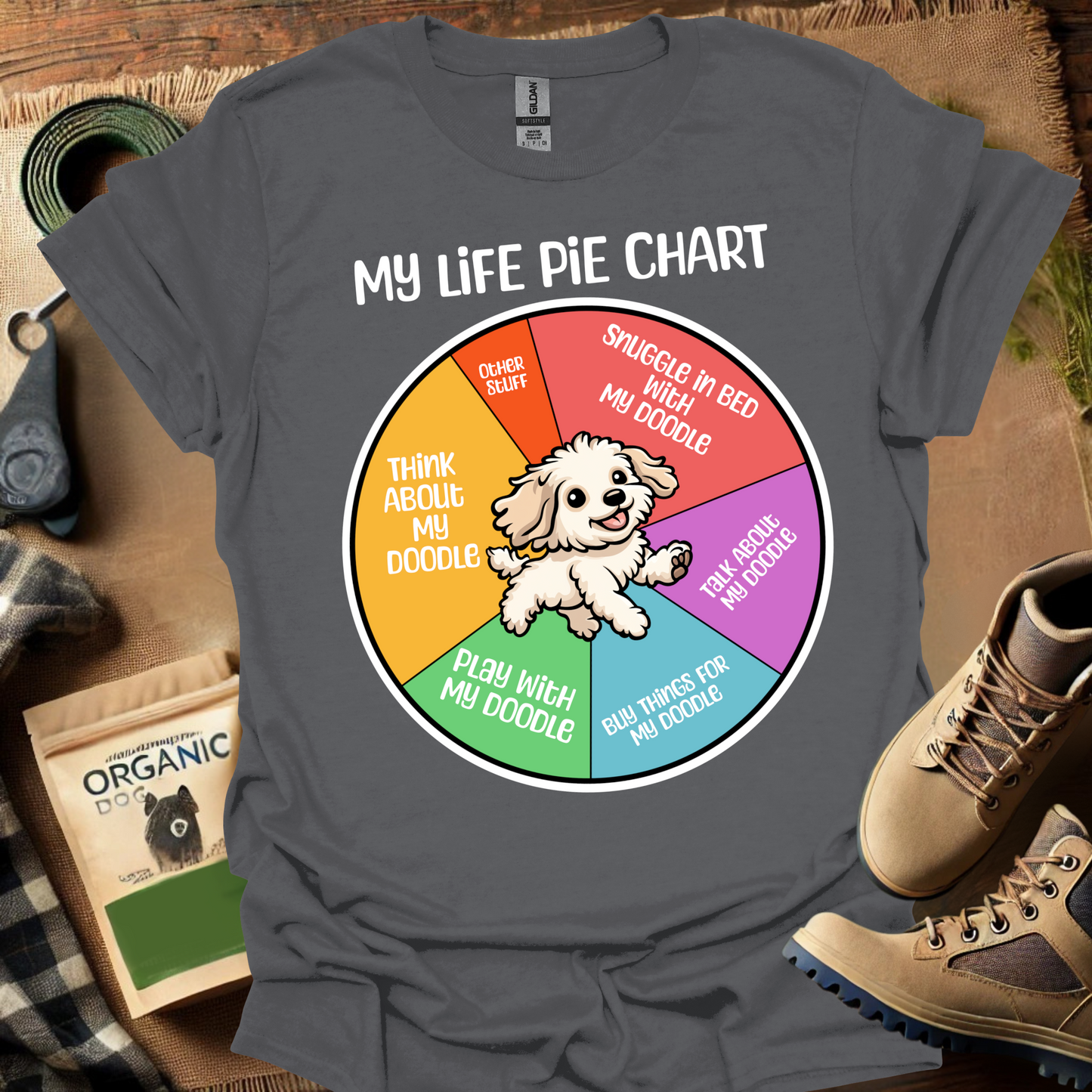 My Life Pie Chart