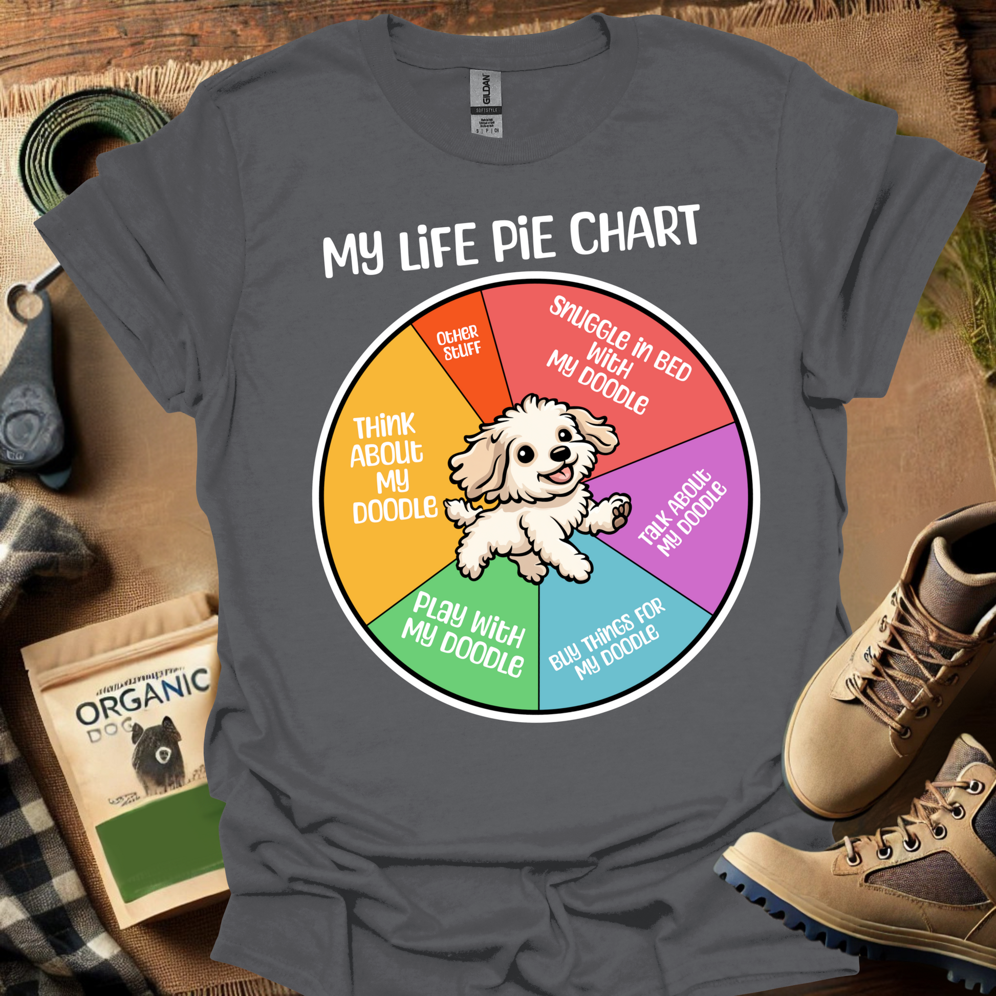 My Life Pie Chart